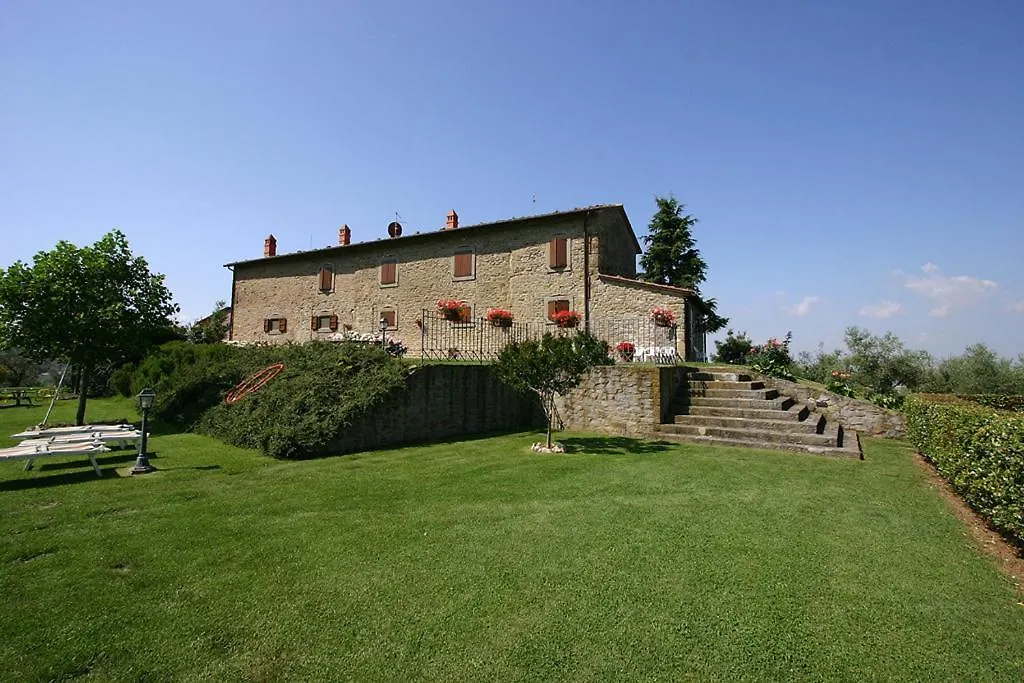 Agriturismo Cortoreggio Cortona