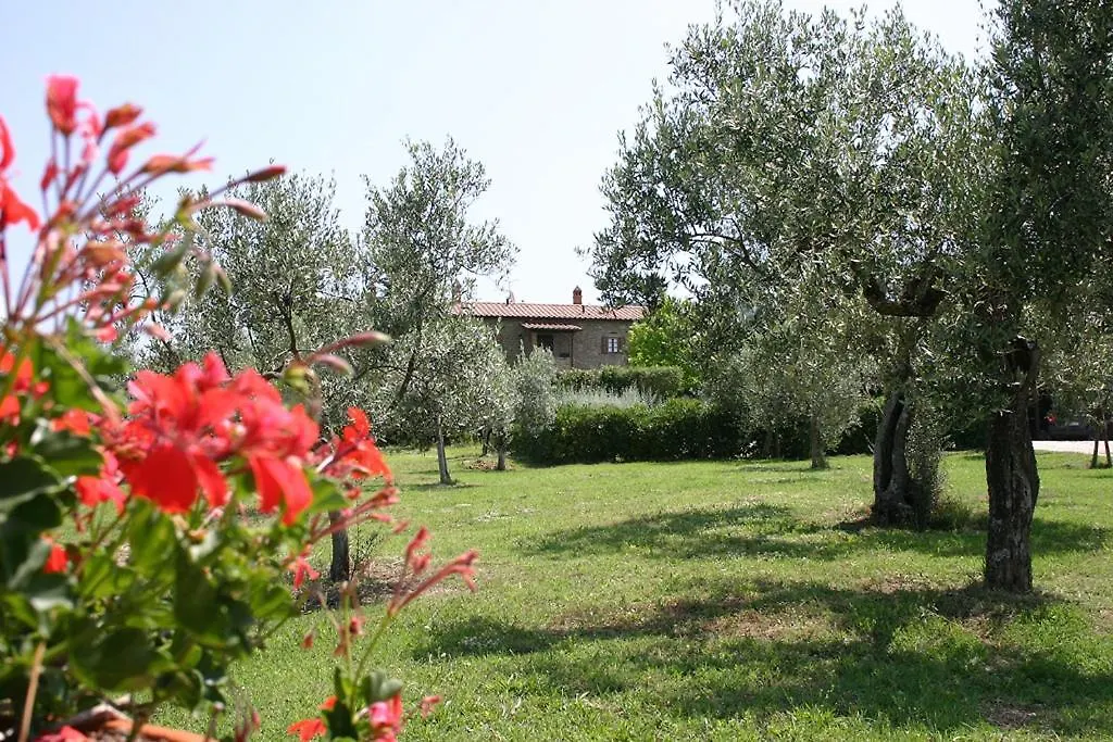 Agriturismo Cortoreggio Cortona Casa di campagna