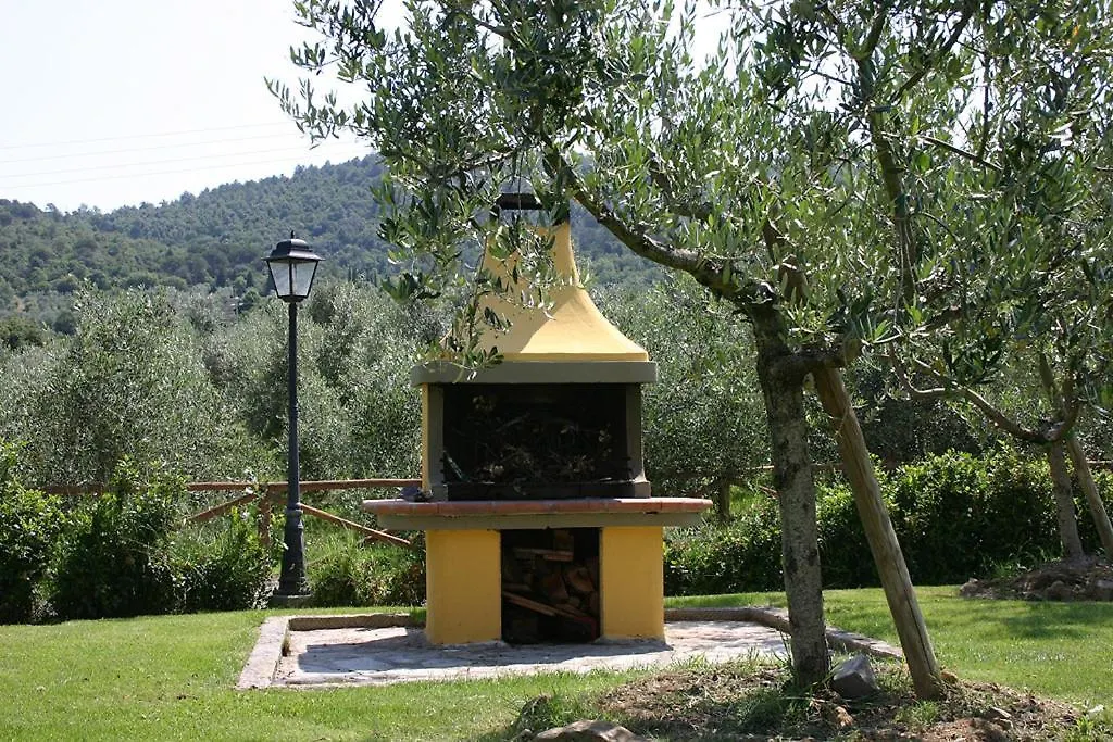 Agriturismo Cortoreggio Cortona Italia