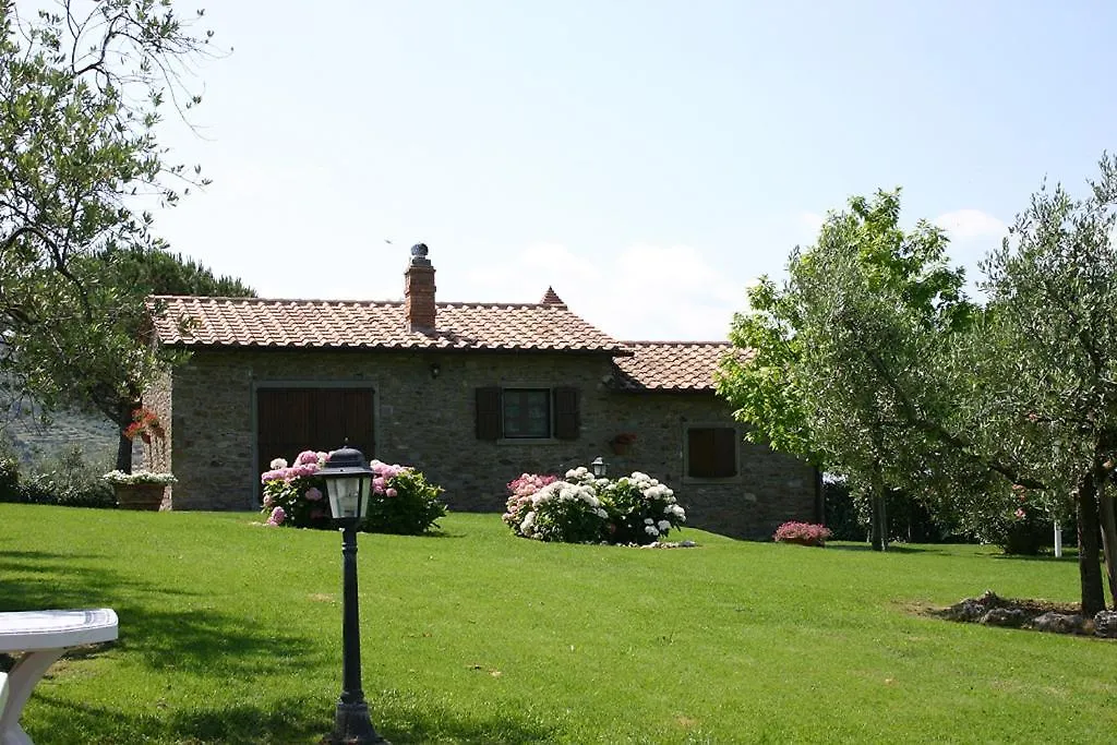 Agriturismo Cortoreggio Cortona Casa di campagna