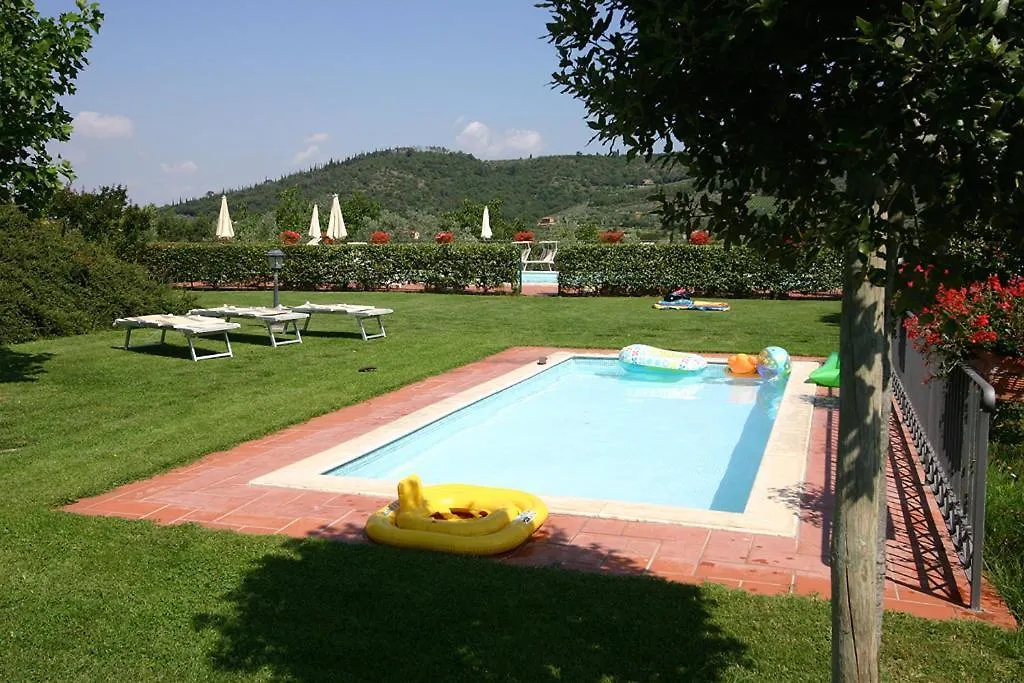 Agriturismo Cortoreggio Cortona