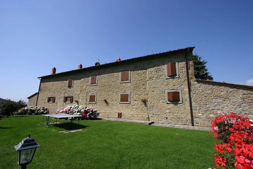 Agriturismo Cortoreggio Cortona