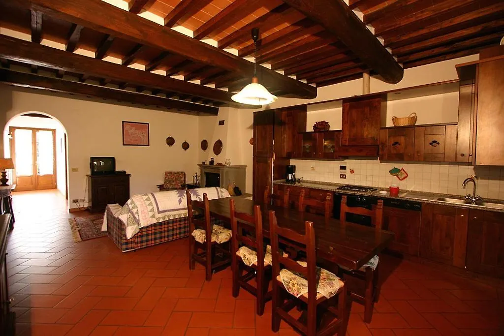 Agriturismo Cortoreggio Cortona Country house
