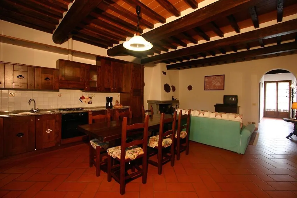 Country house Agriturismo Cortoreggio Cortona Italy