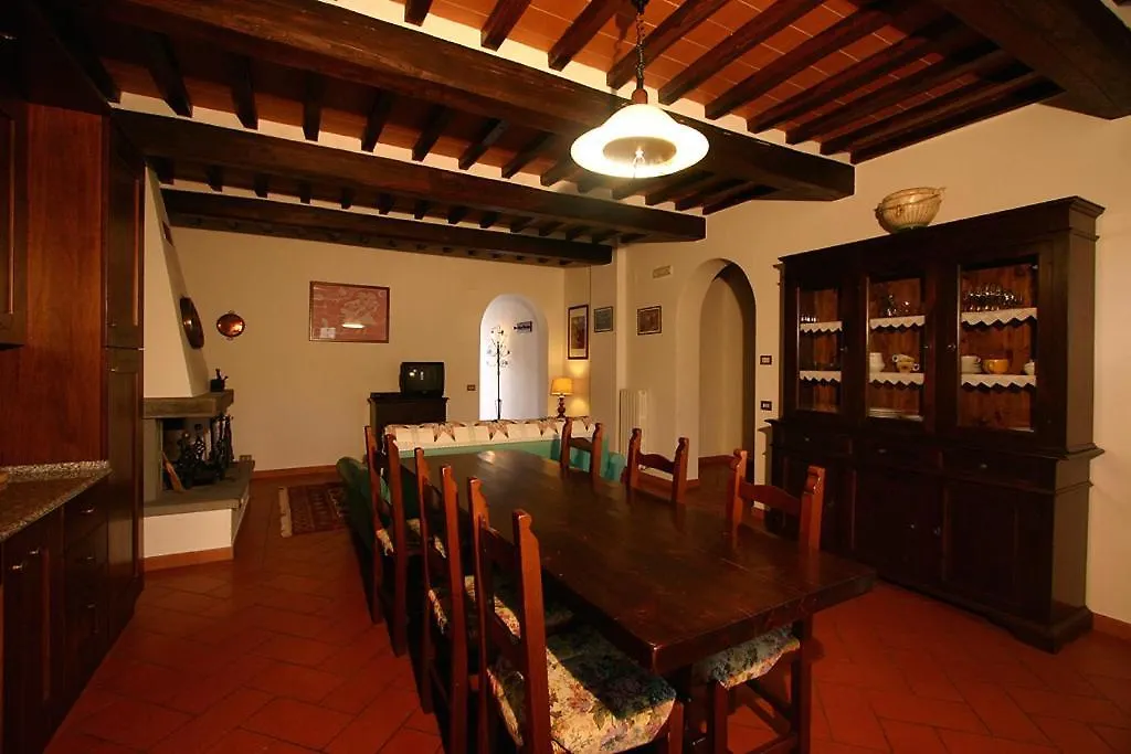 Agriturismo Cortoreggio Cortona