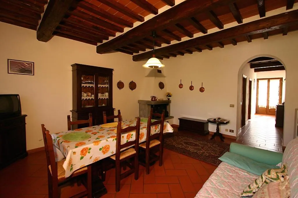 Agriturismo Cortoreggio Cortona 0*,