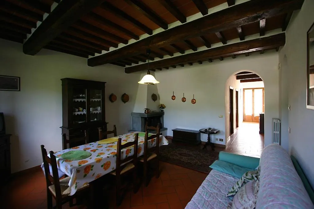 Agriturismo Cortoreggio Cortona Country house
