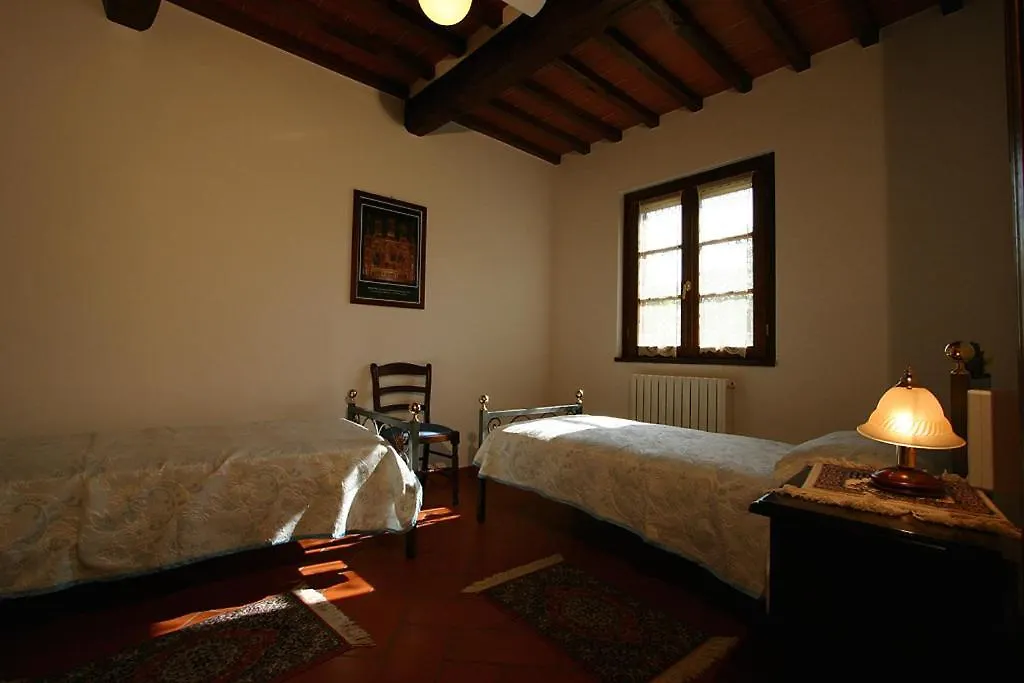 Agriturismo Cortoreggio Cortona