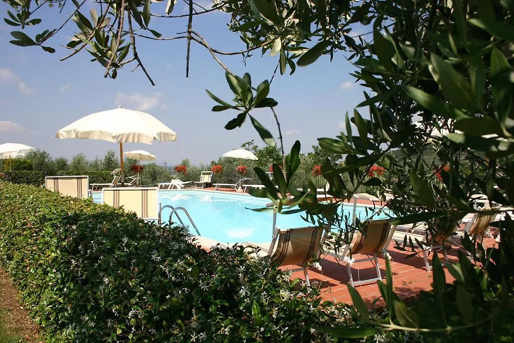Agriturismo Cortoreggio Cortona