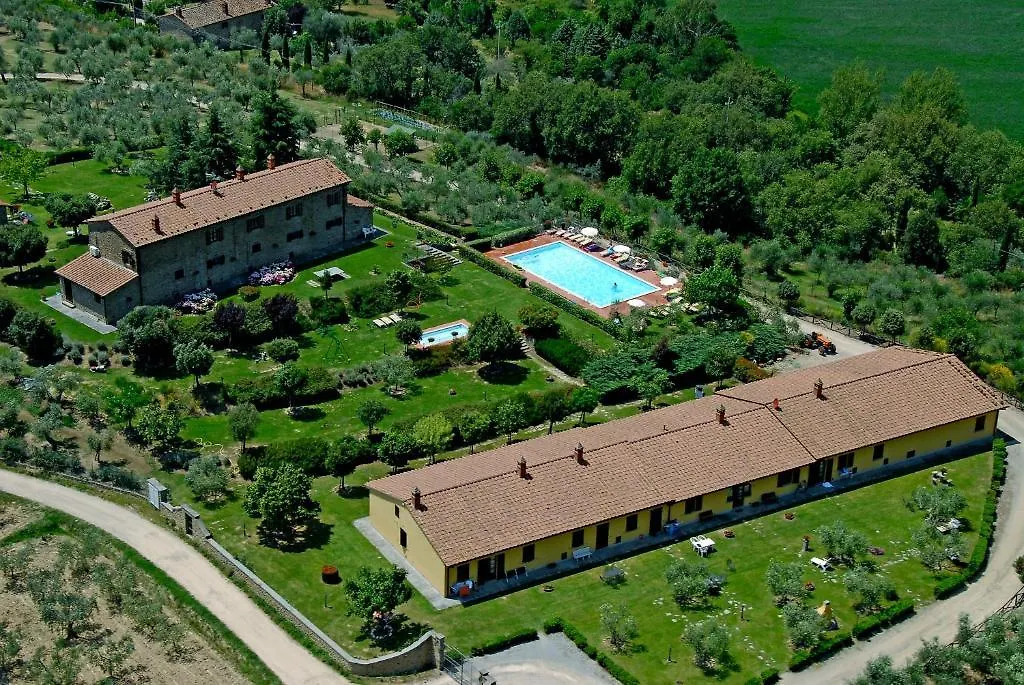 Agriturismo Cortoreggio Cortona